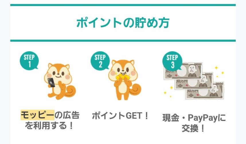 モッピーポイントの貯め方