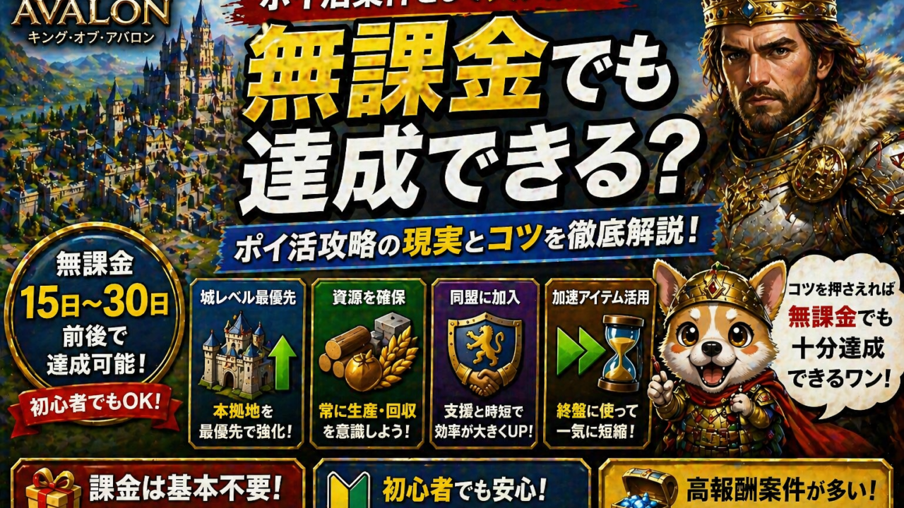 キング・オブ・アバロン無課金でも達成できる？